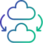 WS Migration and Add-On Services